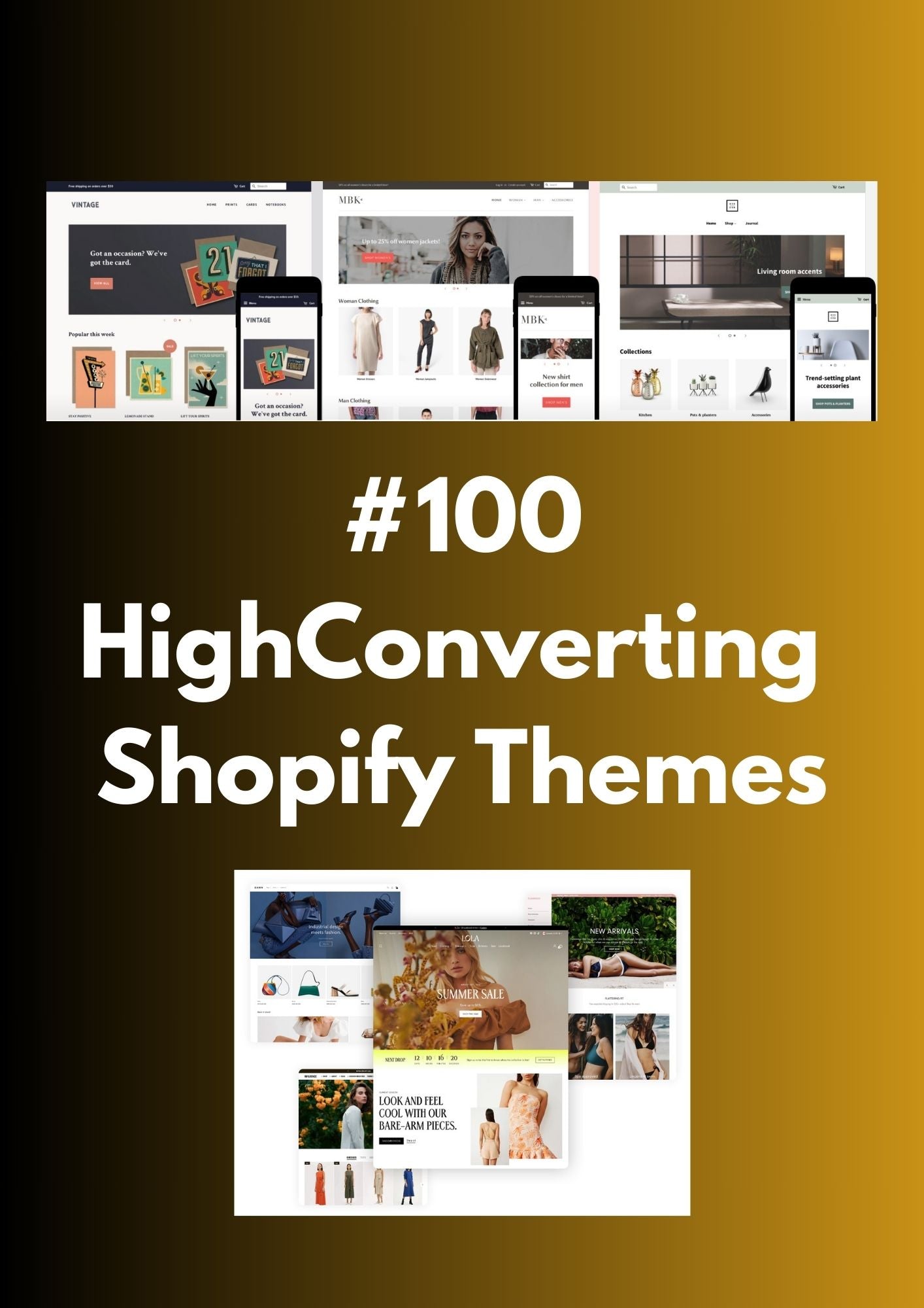 Launch your online brand in 2 hours – The 2025 D2C System ( 0 to 100 Orders Per Day)